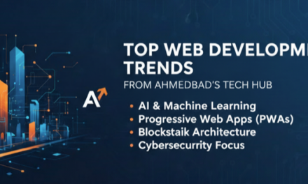 Top Web Development Trends from Ahmedabad’s Tech Hub
